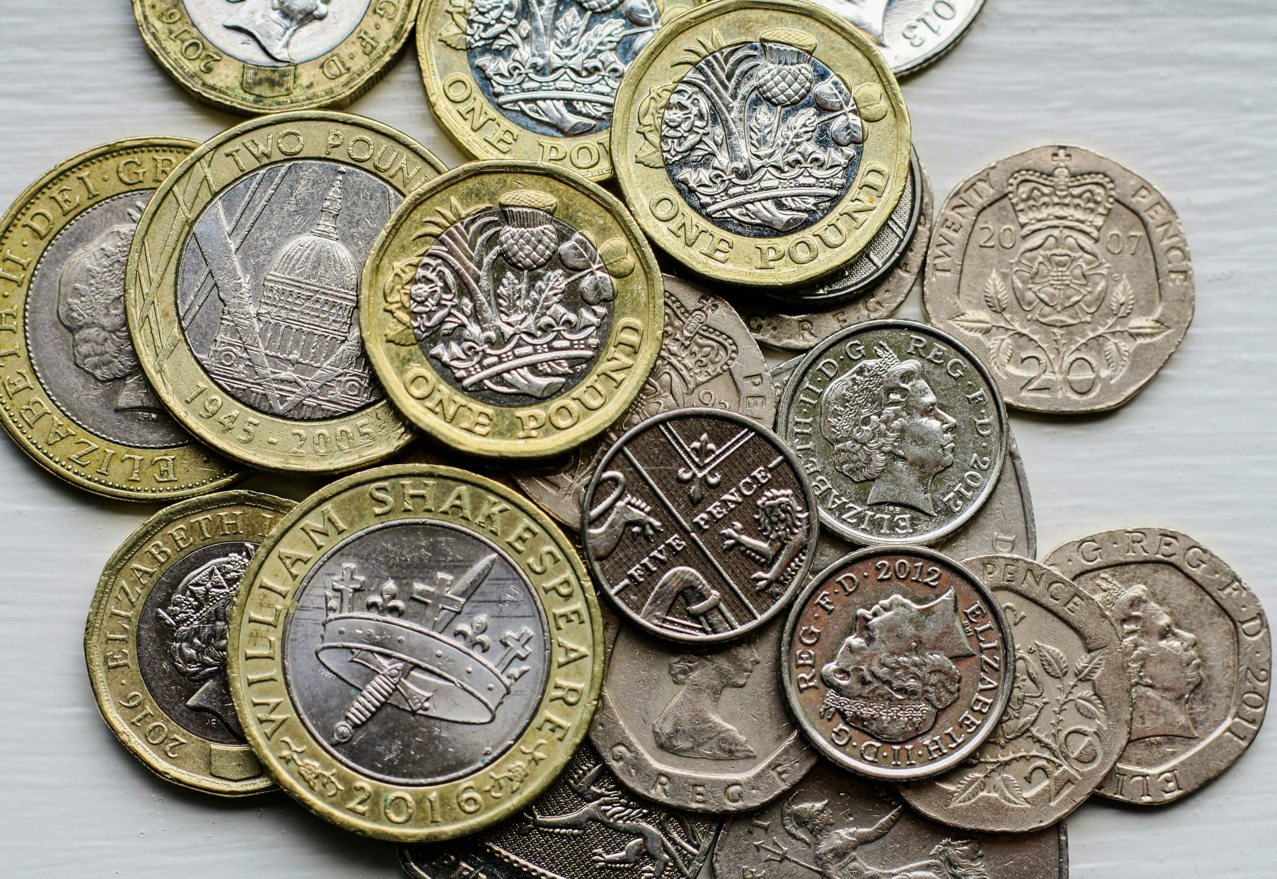 uk accountant cost 2025,uk accountant cost